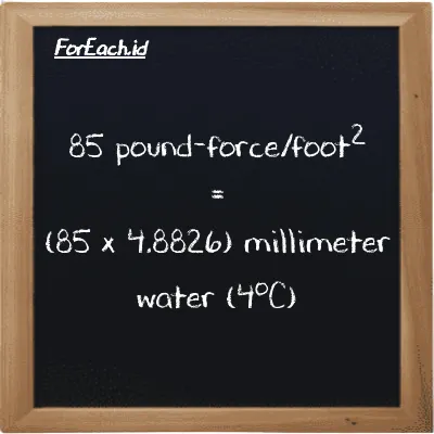 How to convert pound-force/foot<sup>2</sup> to millimeter water (4<sup>o</sup>C): 85 pound-force/foot<sup>2</sup> (lbf/ft<sup>2</sup>) is equivalent to 85 times 4.8826 millimeter water (4<sup>o</sup>C) (mmH2O)